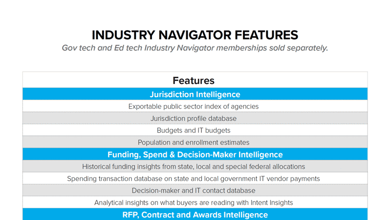 Industry Navigator Feature Matrix thumbnail