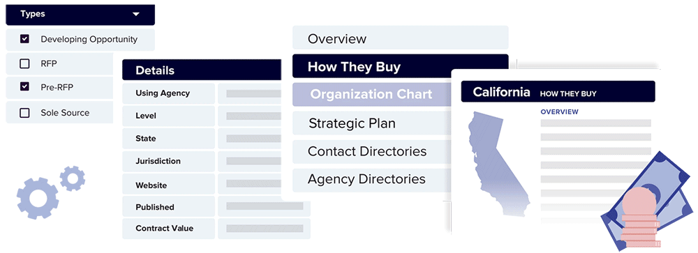Surface the Right Insights, Faster graphic for Industry Navigator